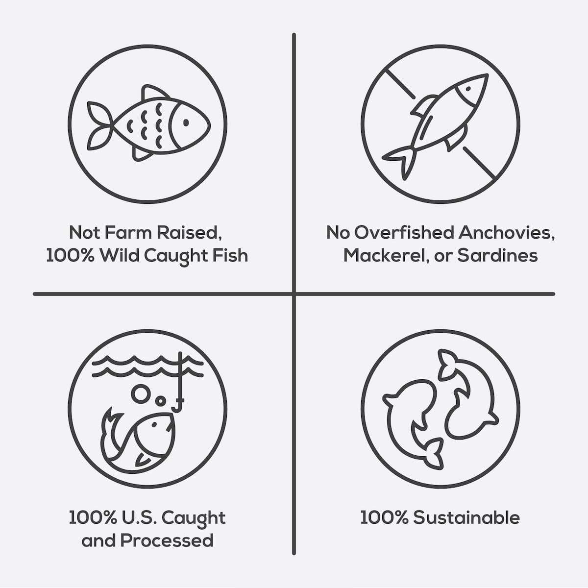 Wild Foods - Vente Supplément oral/vitamine - Vente en gros - Huile de poisson sauvage liquide4