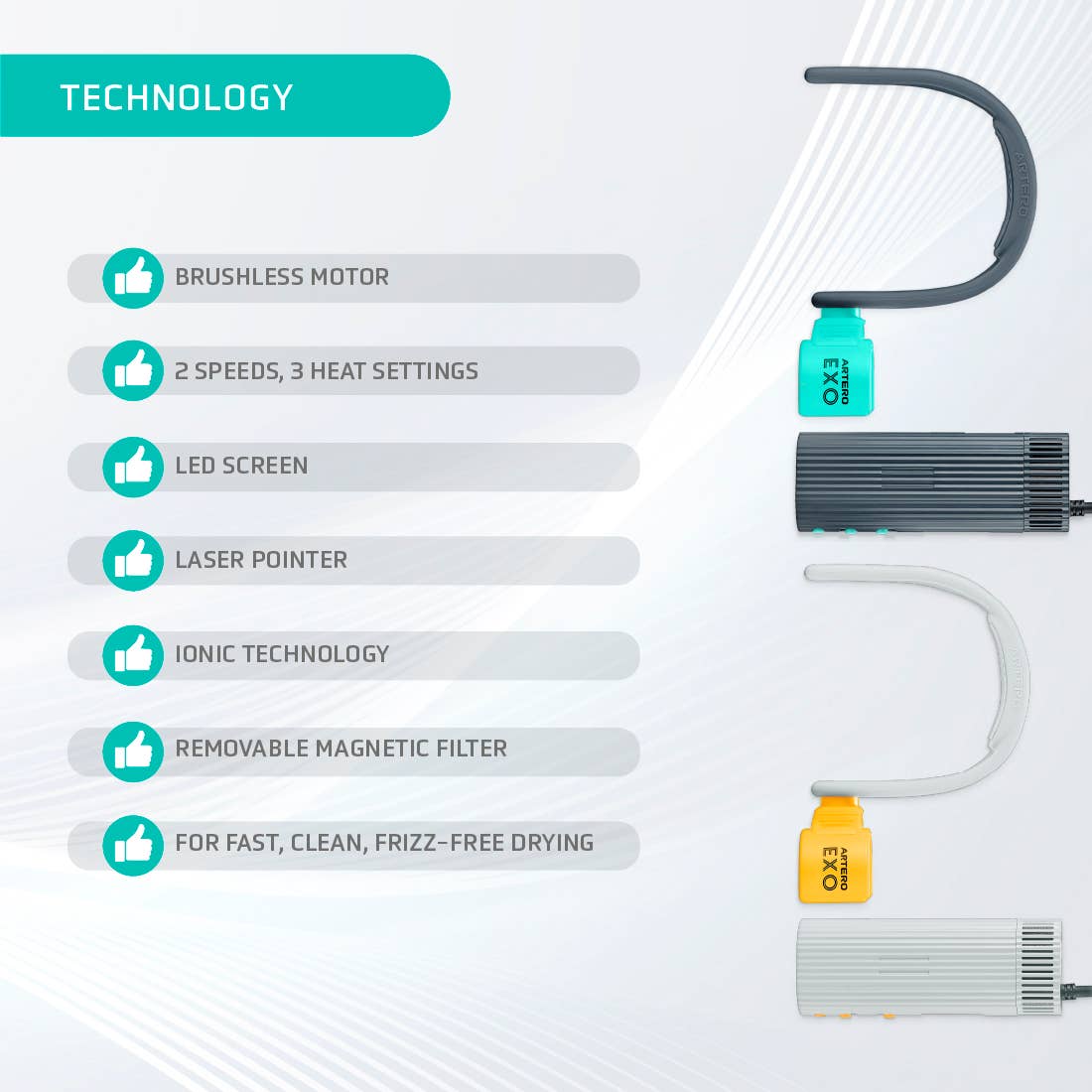 ARTERO UK LTD – wholesale Hair dryer – Artero Exo HairDryer Anthracite UK Plug5