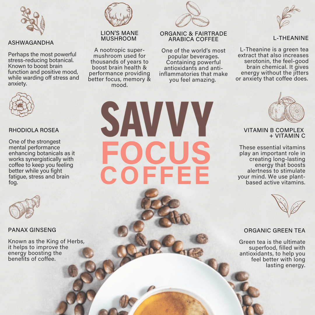SAVVY BEVERAGES – wholesale Instant coffee/espresso – BIODEGRABLE COFFEE PODS + VITAMINS + NOOTROPICS + ADAPTOGENS4