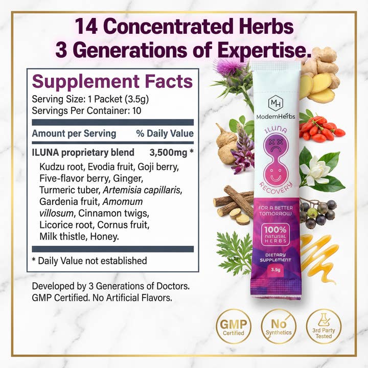 Modern Herbs – wholesale Oral supplement/vitamin – Herb-based Hangover Prevention | ILUNA Recovery (1 Box)5