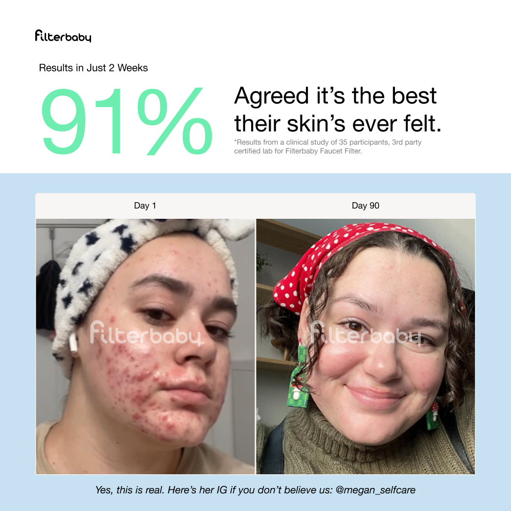 Filterbaby - Wholesale Shower Head - Filterbaby Diamond Series Shower Filter13