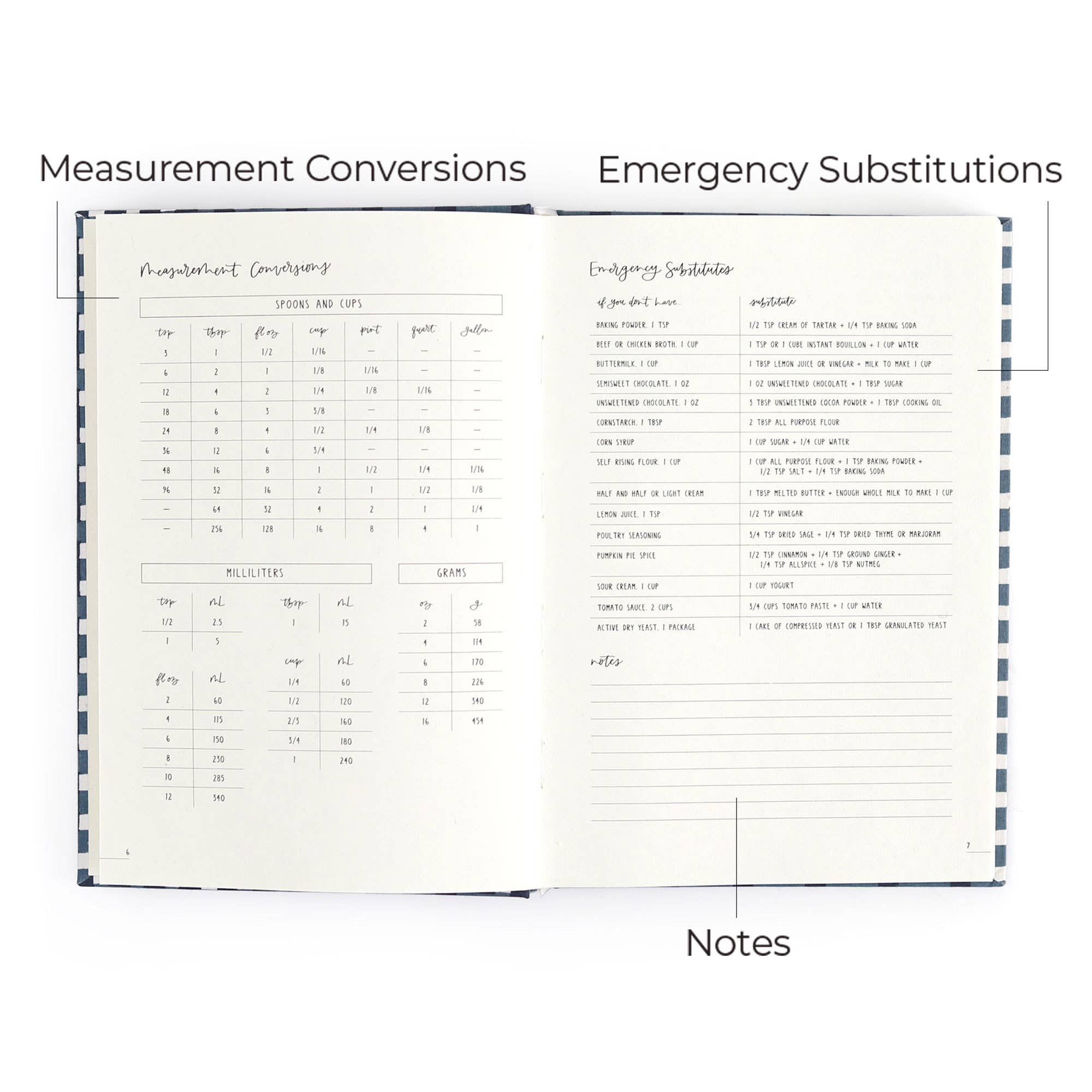 1canoe2 | One Canoe Two Paper Co. – wholesale Cookbooks and food – Navy Gingham Heirloom Recipe Book12