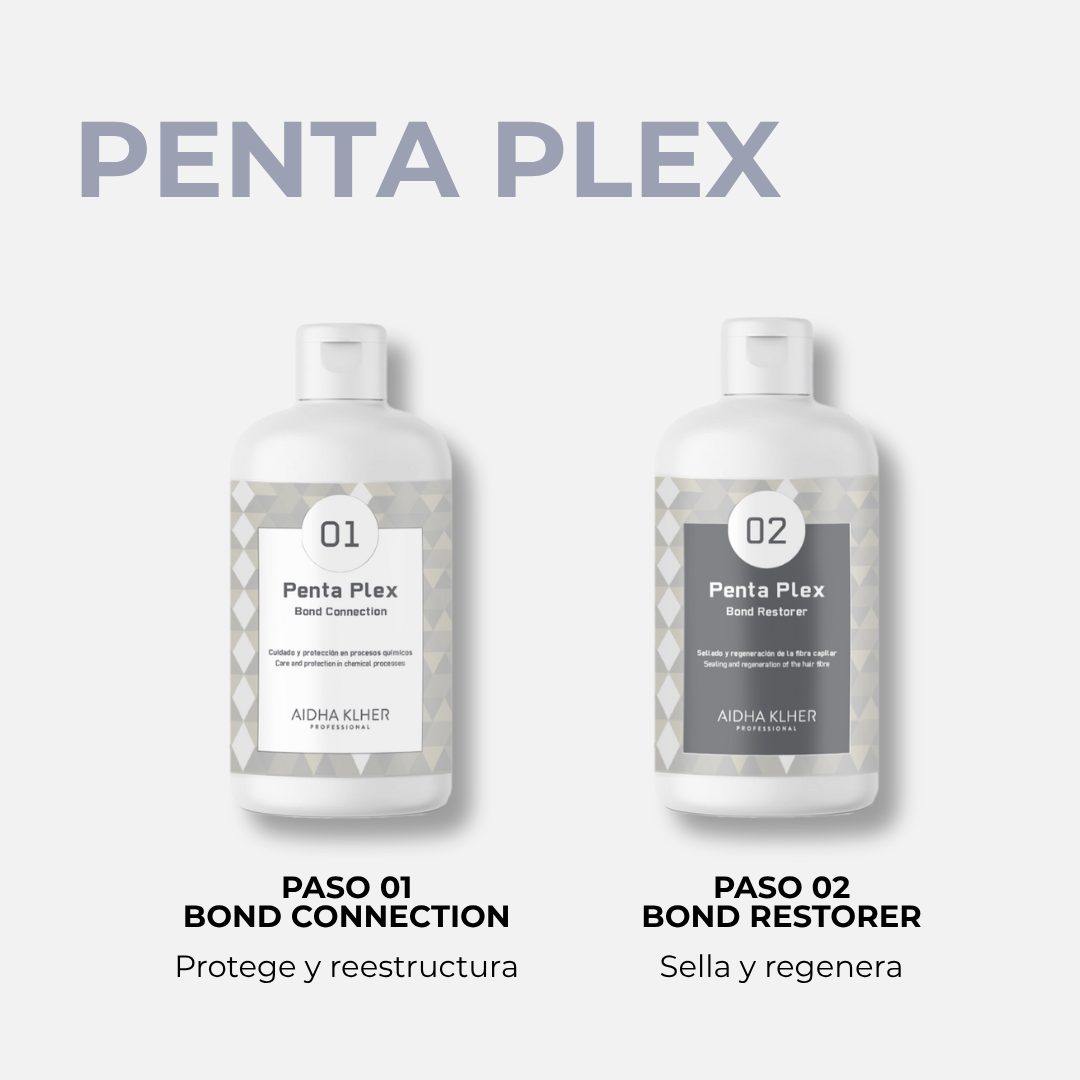 Aidha Klher – wholesale Behandling för hår och hårbotten – Bond Connection | Håråteruppbyggande behandling (Steg 1)5