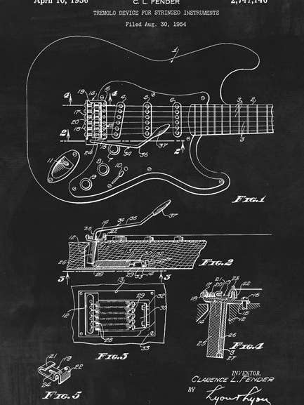 Fender Stratocaster Guitar Patent Art Print for wholesale by Keep Calm Collection