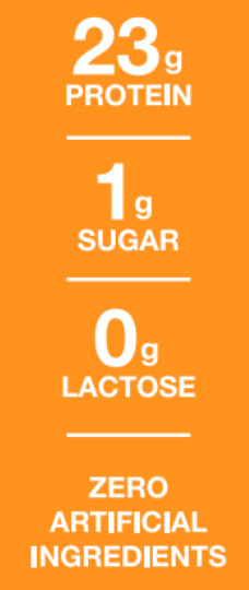 WICKED Protein - Wholesale Protein/Superfood Powder - WICKED Tropical Punch Clear Whey Isolate Protein Powder (PRE ORDER)1