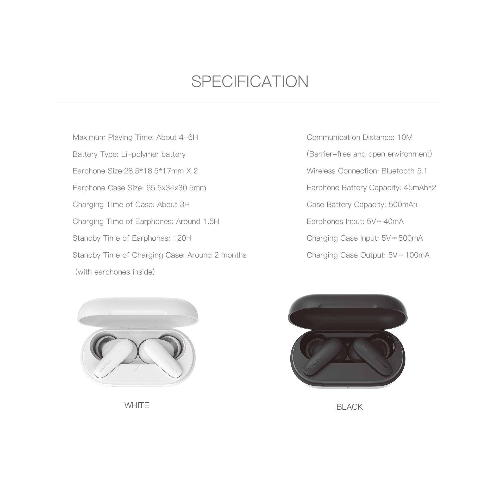 White TWS Bluetooth Earphone ORSEN T3 with wireless charging case, for wholesale on Faire13