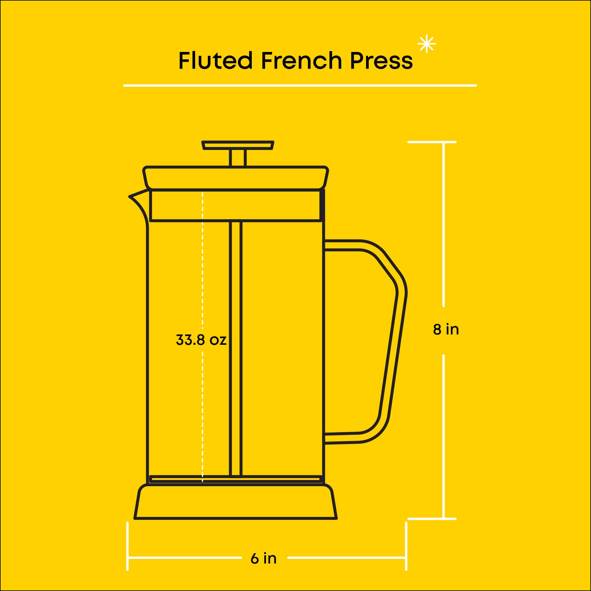 JoyJolt – Großhandel French Press – Gerippte französische Press-Kaffeemaschine aus Glas, 33 Unzen2