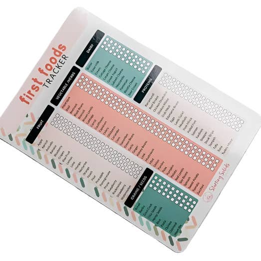 Starting Solids Australia - Wholesale Milestone art/keepsake – Child & baby - First Foods Tracker3