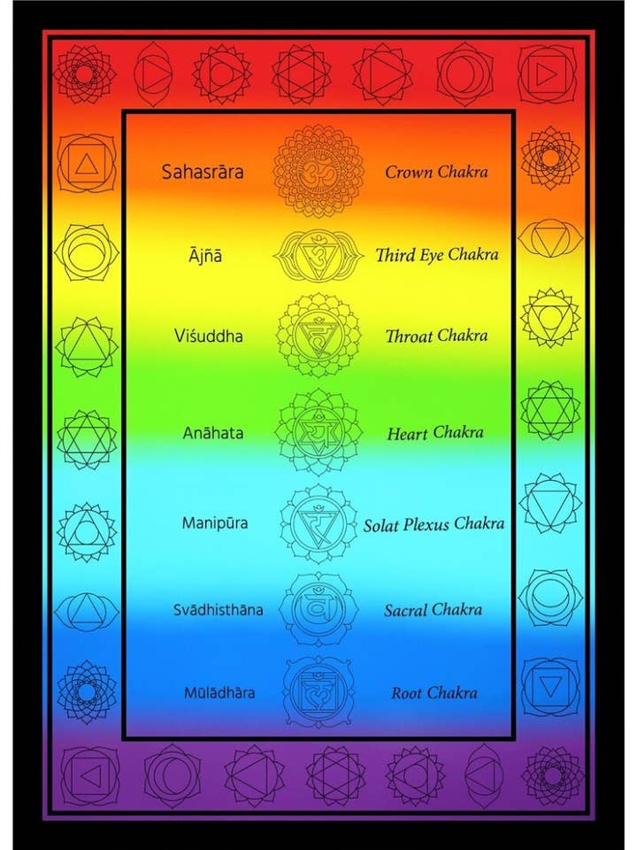 Cotton Cloth 120x75cm 30 for wholesale by AUM Fragrances