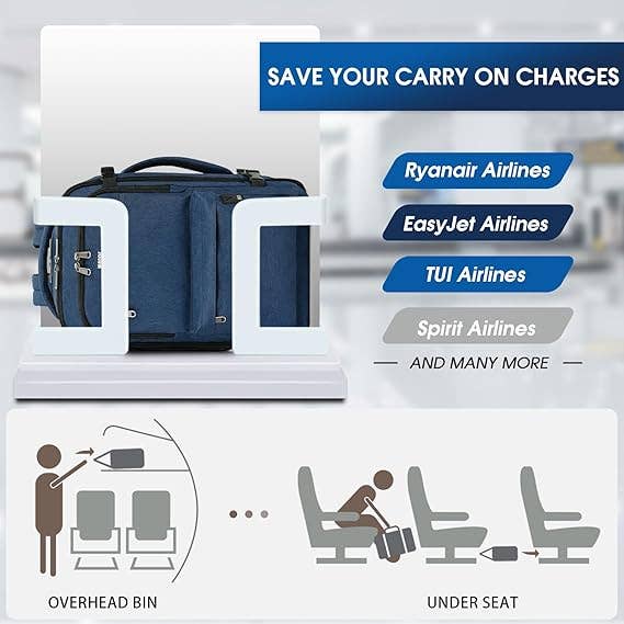 wandf - Wholesale Backpack - Unisex - WANDF Ryanair Underseat Backpack - Wet Pocket, 17"Laptop 7