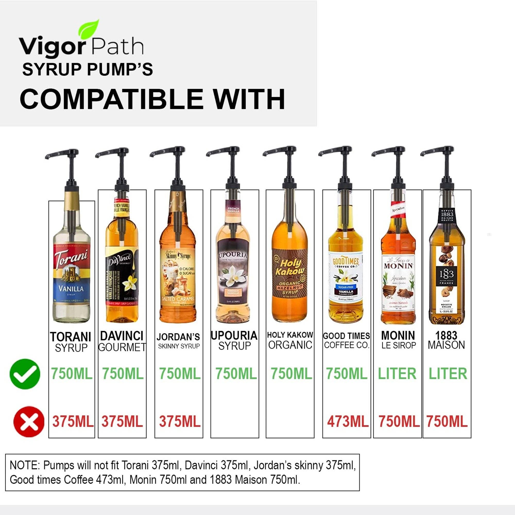 Vigor Path – wholesale Drink dispenser – Gold Coffee Syrup Pump - Fits 25.4oz/750ml bottles (Pack of 2)4