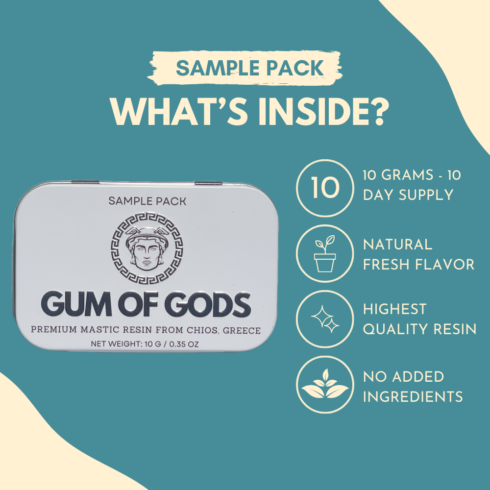 Gum of Gods - Wholesale Chewing Gum - Classic Pack (Sample)3