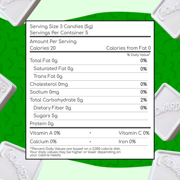 Snacky Candy - Wholesale Mints - Choward's Spearmint Mints Nostalgic Vintage 15mints 24 count4