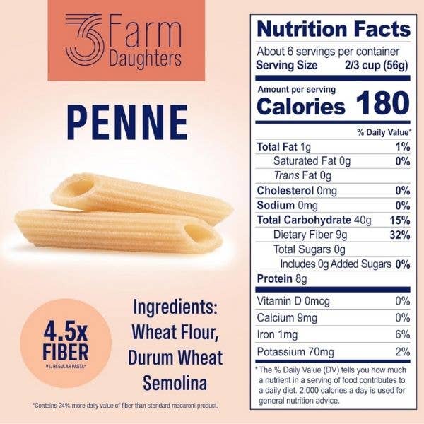 3 Farm Daughters - Wholesale Pasta - High Fiber Penne - Gut Friendly, Low GI, USA Grown Pasta1