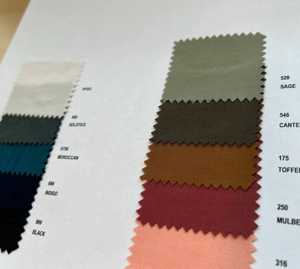 BelieveWorks – Großhandel Bastelzubehör – Premium nachhaltiger enzymatischer Tencel Lyocell Twillstoff1