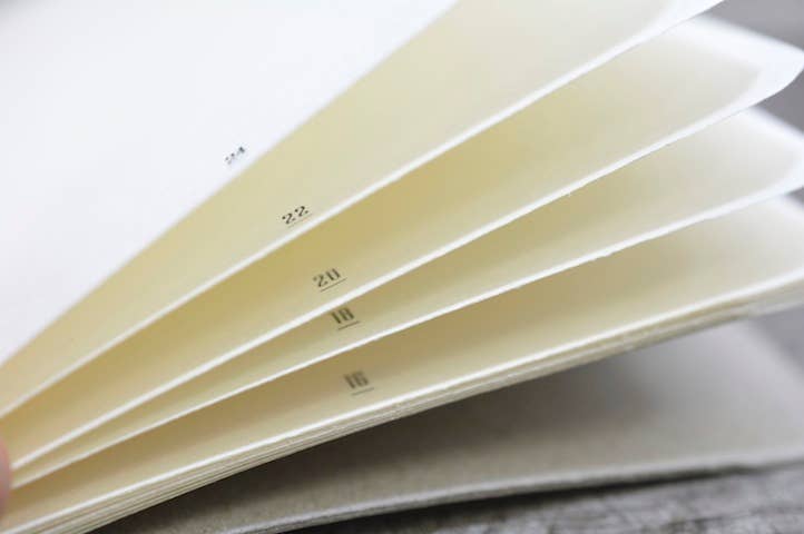 Le Papier Fait De La Résistance – Engroshandel Notesbog – Mini notesbog A6 med guldhjerte - sort4