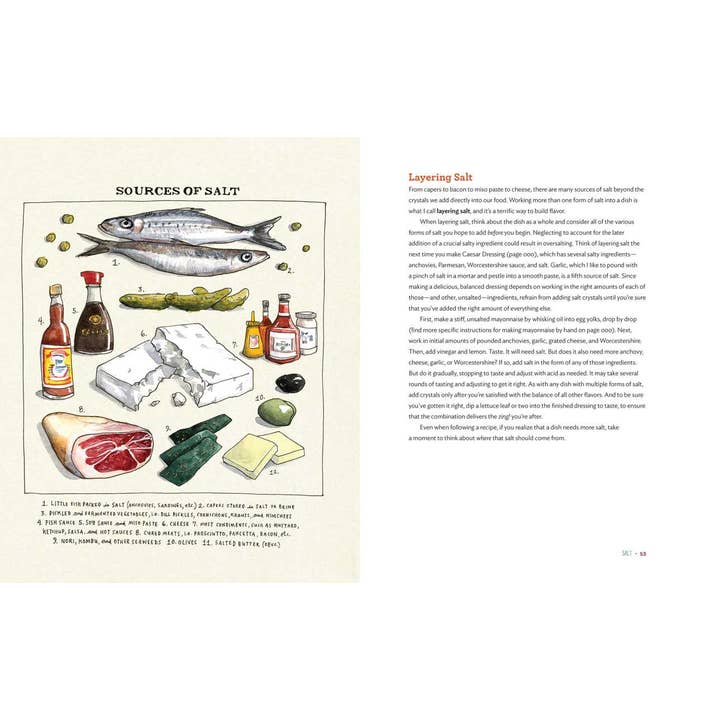 Simon & Schuster - Wholesale Cookbooks & Food - Salt, Fat, Acid, Heat by Samin Nosrat2