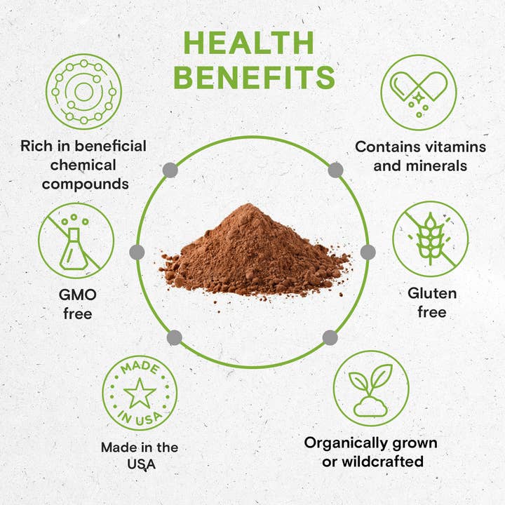 Secrets Of The Tribe - Wholesale Tincture - Hu Zhang Tincture4