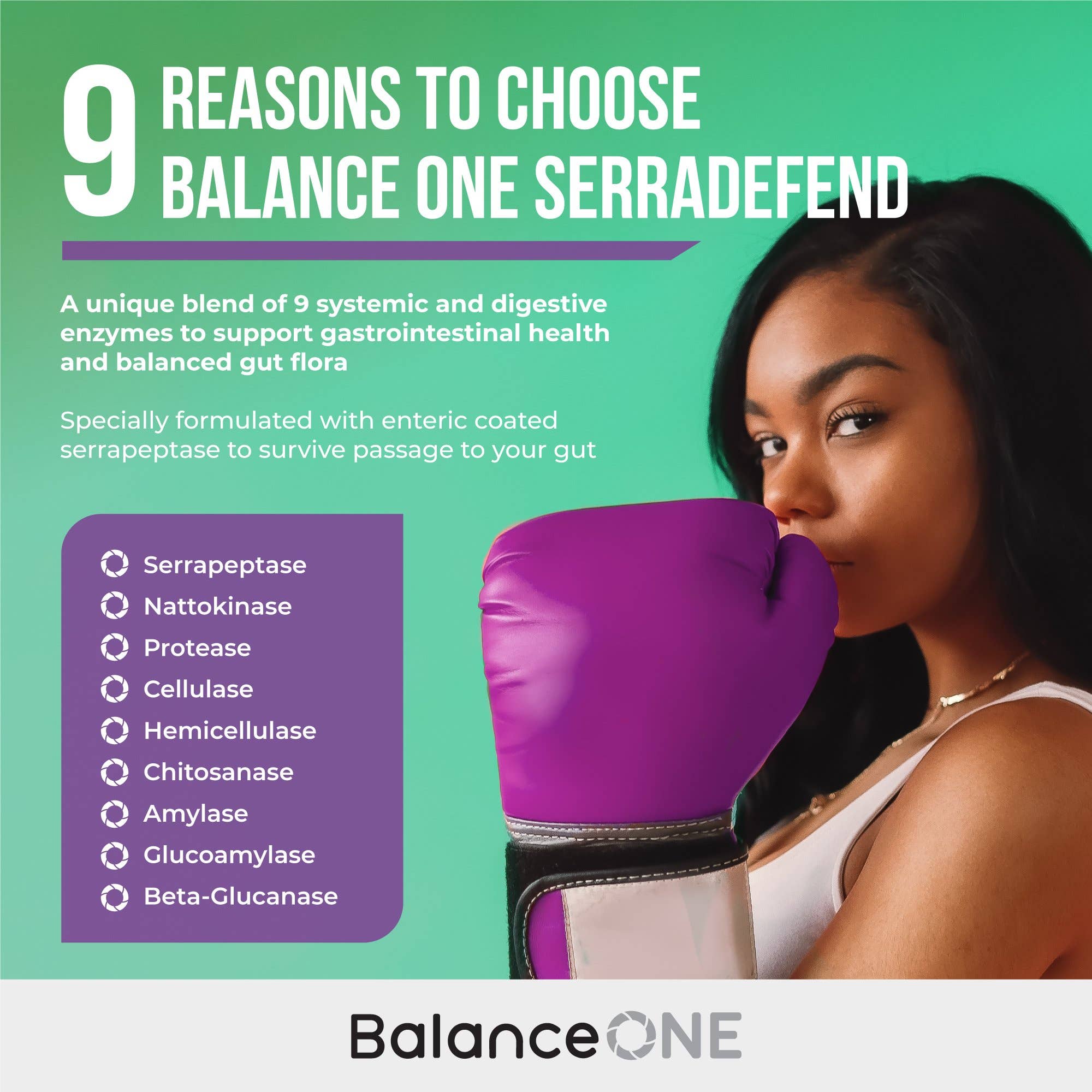 Balance One Supplements - Wholesale Oral Supplement/Vitamin - SerraDefend – Enzyme Support for Inflammation & Biofilms7
