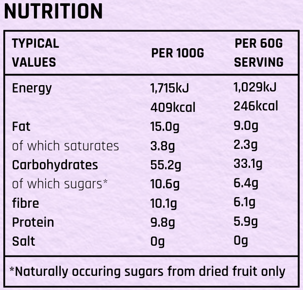 The Earthy – wholesale Oats – Overnight Oat Dry Mix | Taro2