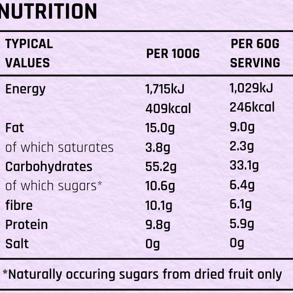 The Earthy – wholesale Oats – Overnight Oat Dry Mix | Taro2