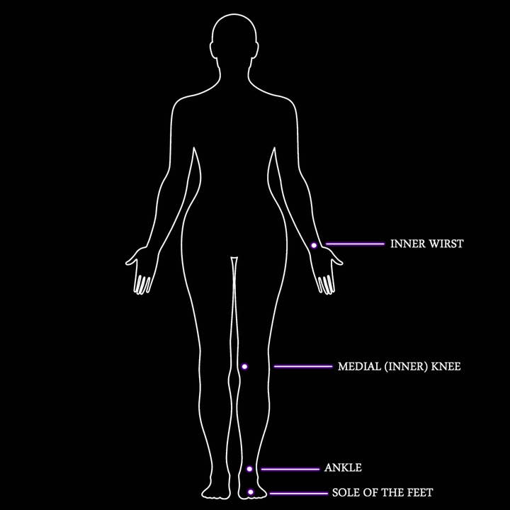 In Lumine Lunae - Wholesale Essential Oil - Women balancing aromatherapy pulse points oil5