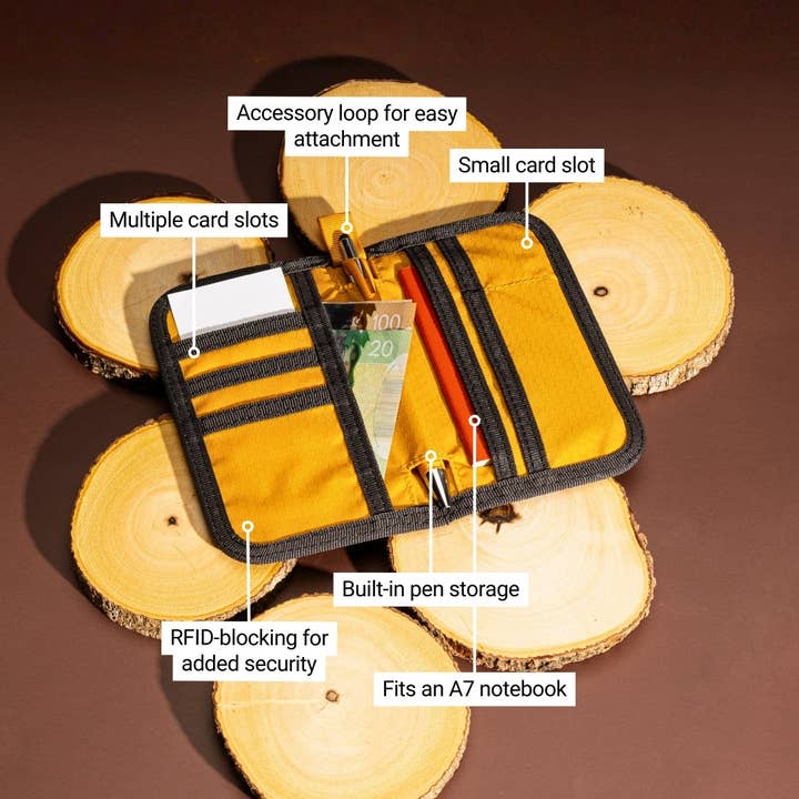 LOCHBY – Carteira - Unissexo por atacado – Sidekick V29