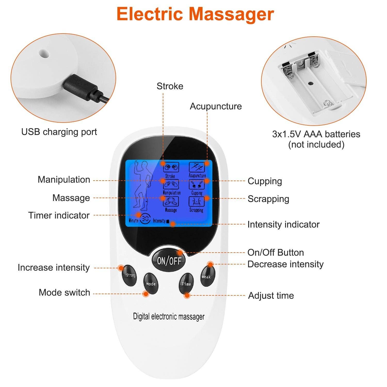 White Electric Muscle Stimulator Dual Channels Pulse Massager Pain Relief Therapy Tens Device with Electrode Pads Wires for wholesale on Faire5