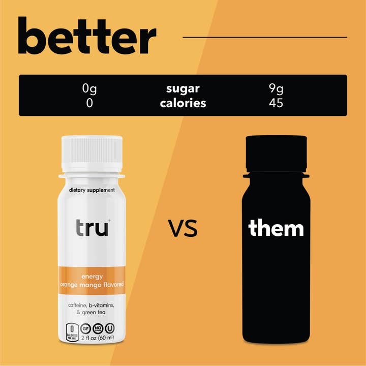 Tru - Wholesale Sports/Energy Drink - Tru Energy Wellness Shots, Orange Mango (Pack of 12)