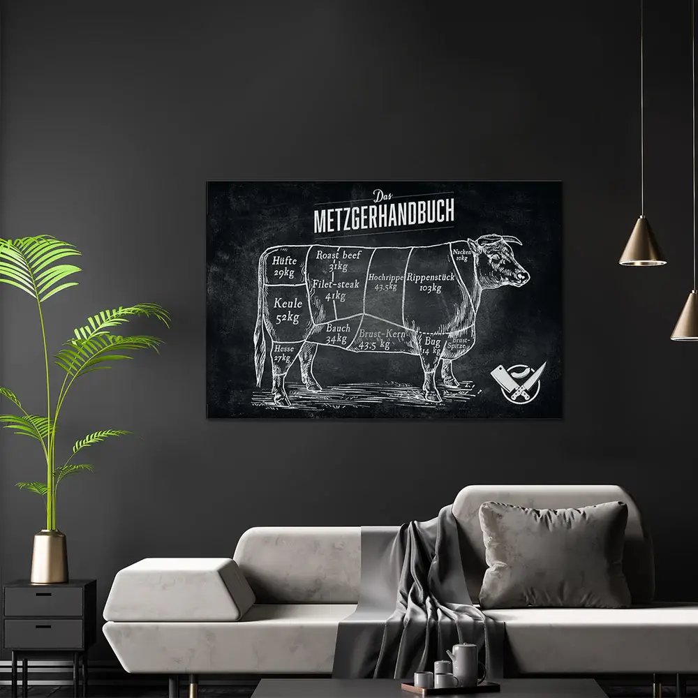 Close Up GmbH - Wholesale Poster - The butcher's handbook poster 61 x 91.5 cm2