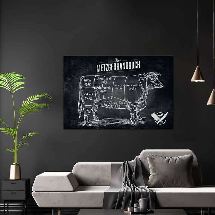 Close Up GmbH - Wholesale Poster - The butcher's handbook poster 61 x 91.5 cm2