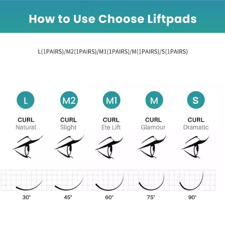 Hind Herbal - Wholesale Eyelash/Brow Serum - Hind Herbal 32-Pcs Eye Lash Perming and Curl Kit with Serum3