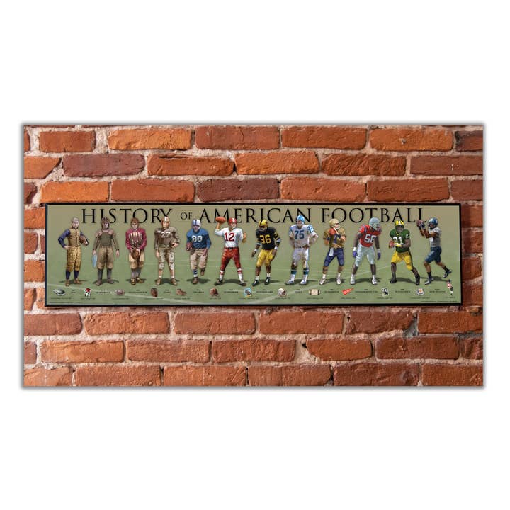 History of American Football - Plaque - Beveled Edge with a pebble textured finish 6" x 24" for wholesale by History America