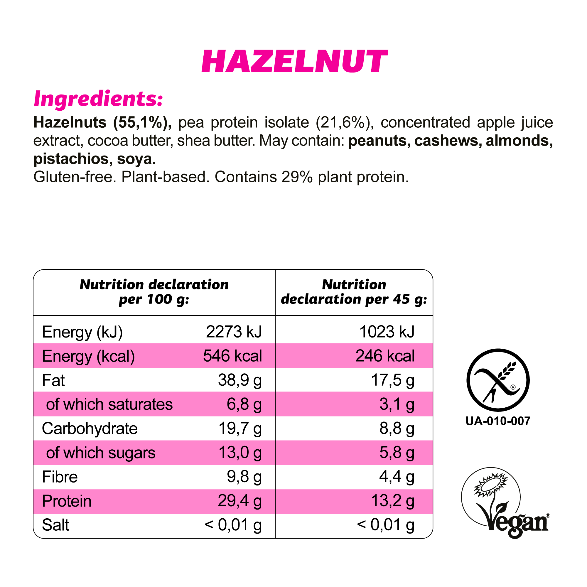 FIZI – wholesale Snack bar – PROTEIN "HAZELNUT" 10x45G3