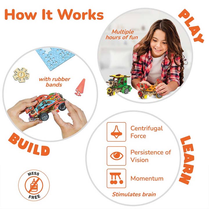 Inside Out Toys – wholesale Toy set – Kids – Smartivity Spin-n-Go Kit4