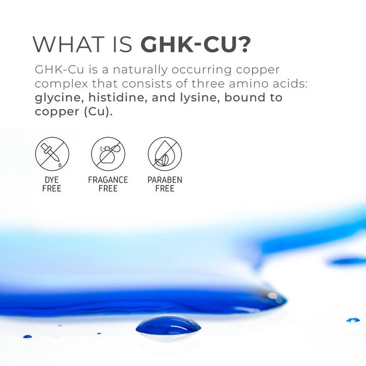 Neurogan Health - Wholesale Nasal Care - GHK-CU Nasal Spray