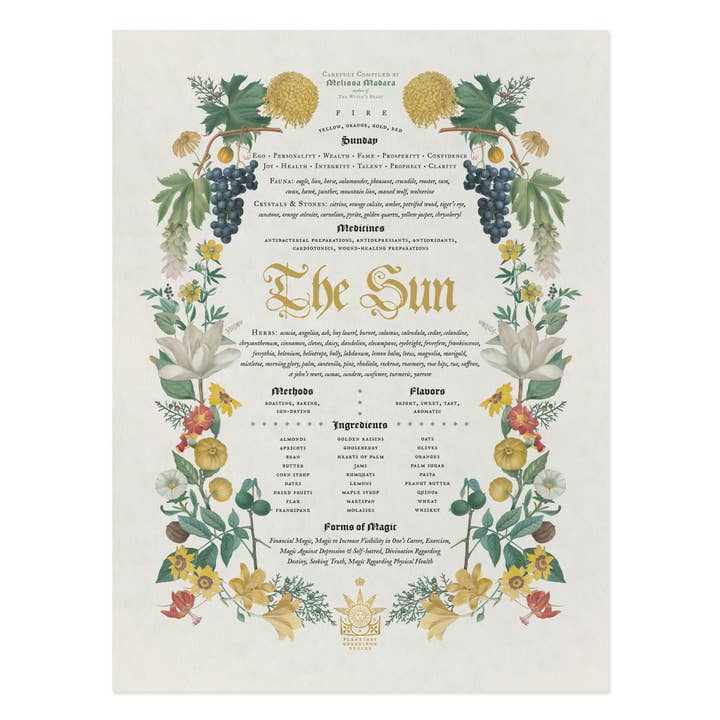 Solen kunsttryk for engroshandel hos Open Sea