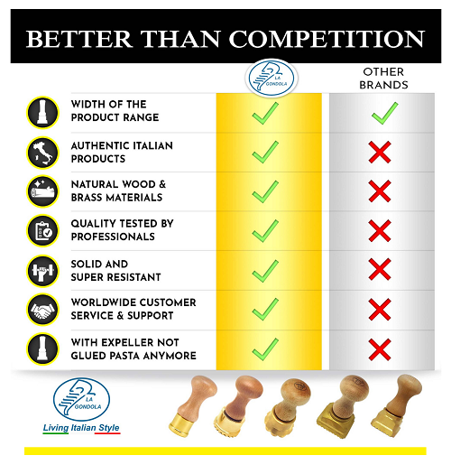 LA GONDOLA - Vendita all'ingrosso Utensile/attrezzo da cucina - Tagliapasta per Ravioli Quadrato 45x55mm Timbro Professionale3