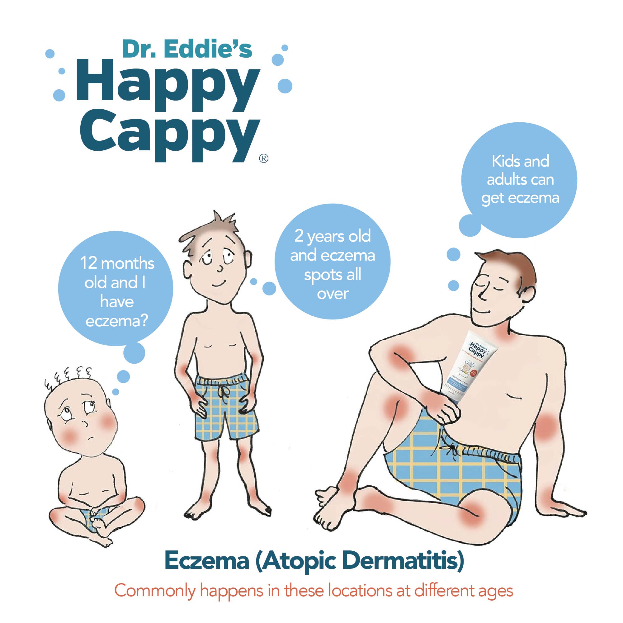 Happy Cappy - Wholesale 2-in-1 Shampoo & Body Wash - Baby - Happy Cappy Dry Skin and Eczema Shampoo & Body Wash - 8 oz4