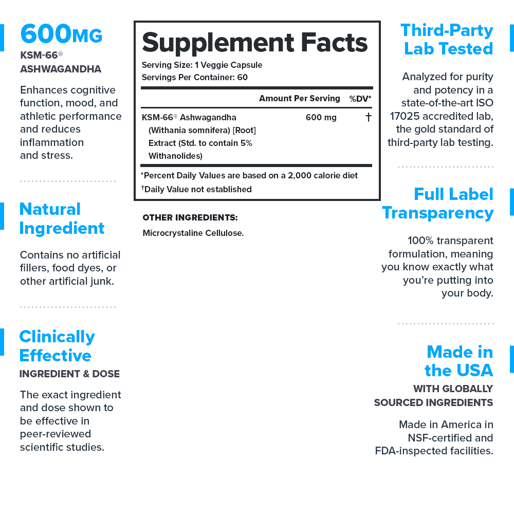 Legion Athletics, Inc. - Wholesale Oral Supplement/Vitamin - KSM-66® Ashwagandha Adaptogen Supplement1