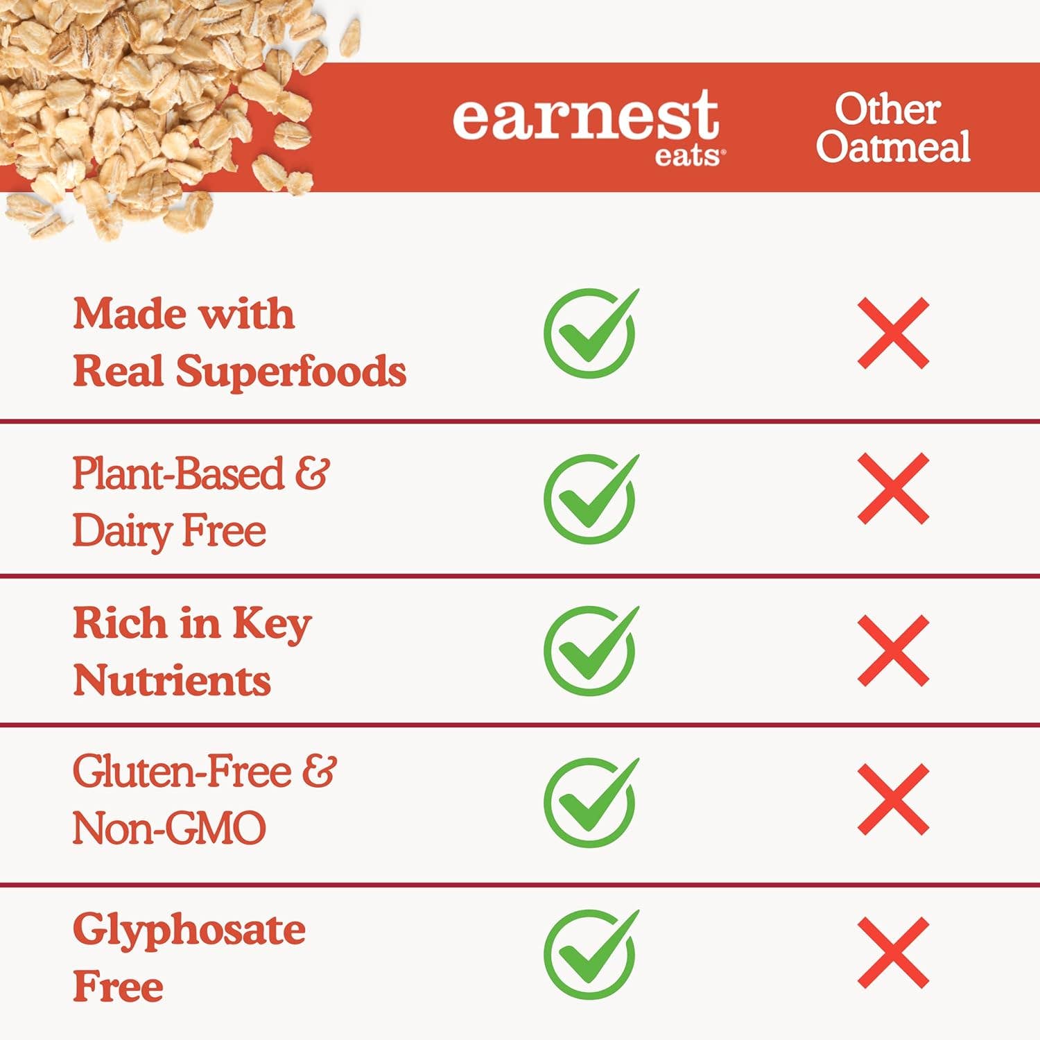 Earnest Eats - Wholesale Breakfast Cereal - Superfood Maple Almond Cinnamon Oatmeal Cup4