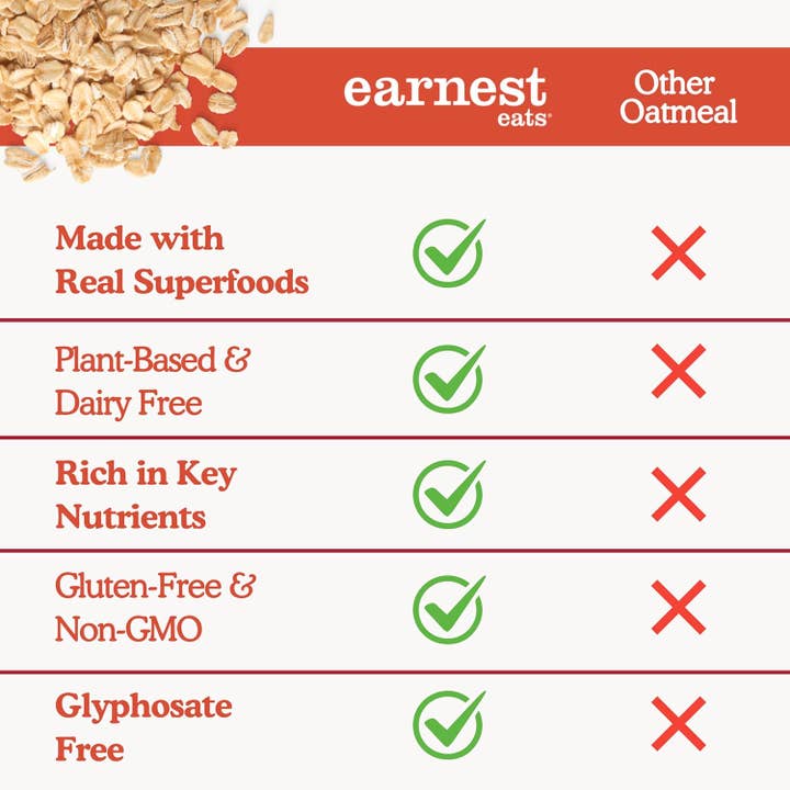 Earnest Eats - Wholesale Breakfast Cereal - Superfood Maple Almond Cinnamon Oatmeal Cup4