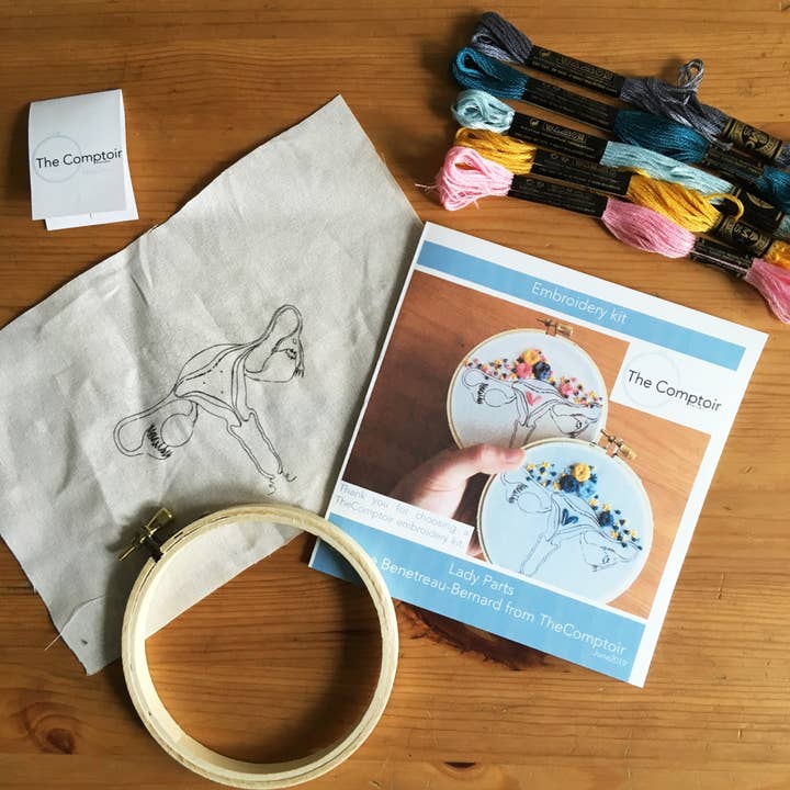 TheComptoir - Wholesale Embroidery/Cross Stitch Supplies - Cuterus bleu - kit de broderie4