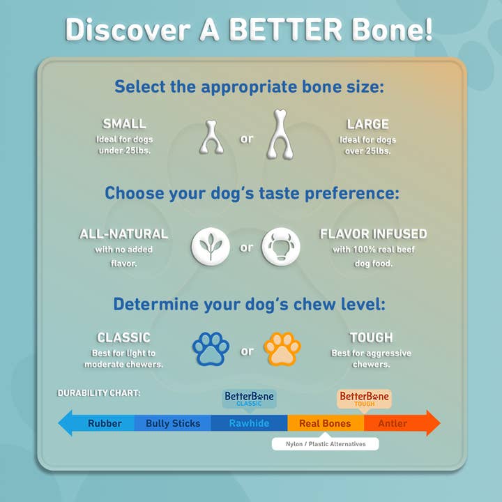 BetterBone Natural Dog Chews - Wholesale Pet Chew Toy - Dog - BetterBone SOFT- All-Natural, Safer on Teeth, Sustainable9