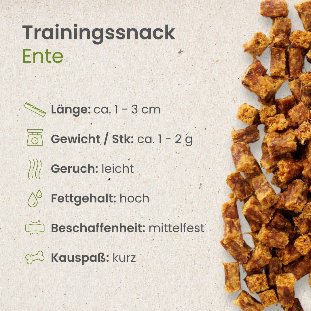 Kauartikel.com GmbH – wholesale Godis - Hund – Träningssnack Anka3