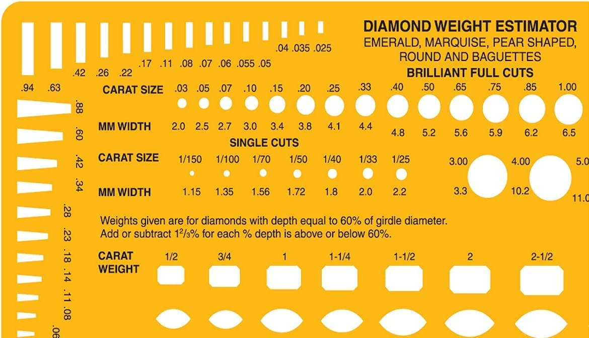 Liquidraw - Wholesale DIY craft kit - Liquidraw Jewellery Design Templates Stencil, Jewellery Making Template Stencils - Diamond Weight Estimator - Stone Shapes & Sizes1