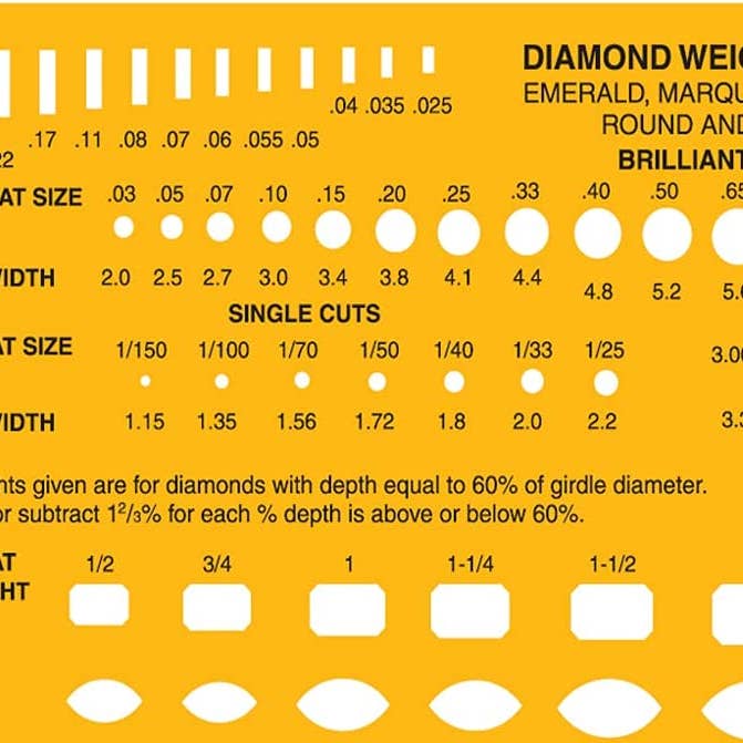 Liquidraw - Wholesale DIY craft kit - Liquidraw Jewellery Design Templates Stencil, Jewellery Making Template Stencils - Diamond Weight Estimator - Stone Shapes & Sizes1