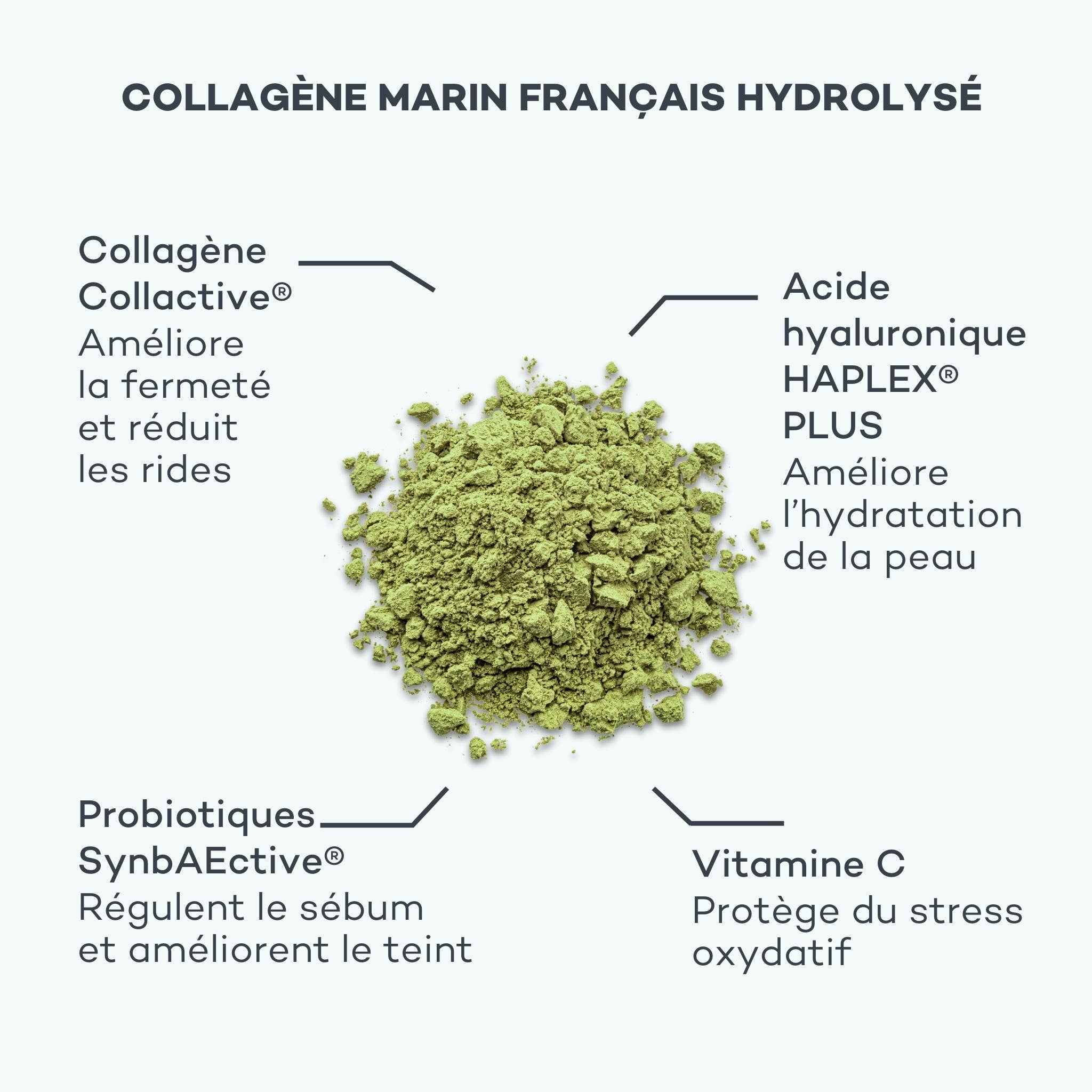 D-LAB NUTRICOSMETICS - Wholesale Oral Supplement/Vitamin - Pro-Collagen New Skin Matcha 14 sticks3