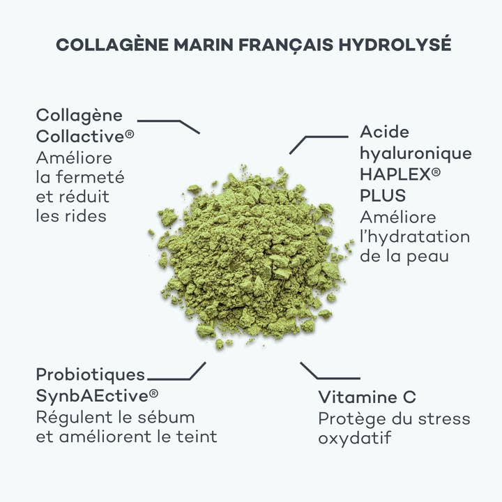 D-LAB NUTRICOSMETICS - Wholesale Oral Supplement/Vitamin - Pro-Collagen New Skin Matcha 14 sticks3