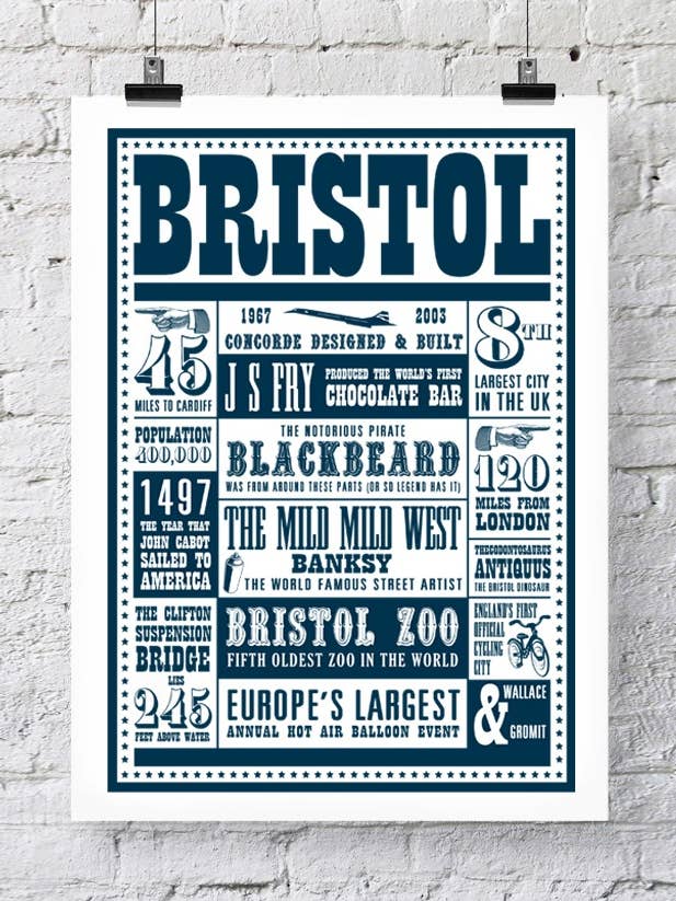 Bristol Facts Print for wholesale by Susan Taylor Design